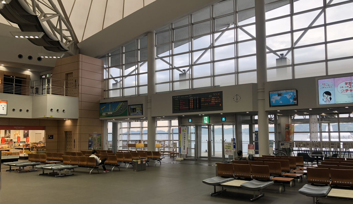 My favourite books of 2020